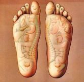 Reflexologia podal